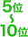 5�̡�10��